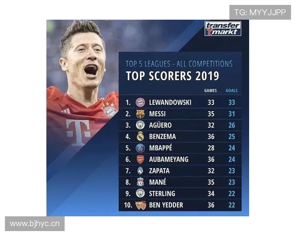 德甲球员转会市场风云：上岗与下岗球员名单全面揭晓分析