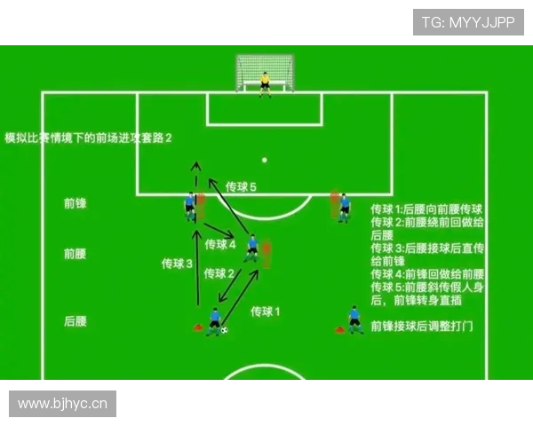 英超角球统计：各队赛季至今角球数据与进攻趋势分析