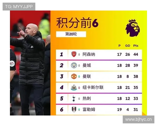 恩佐与德布劳内进攻威胁及组织能力差距的核心原因解析