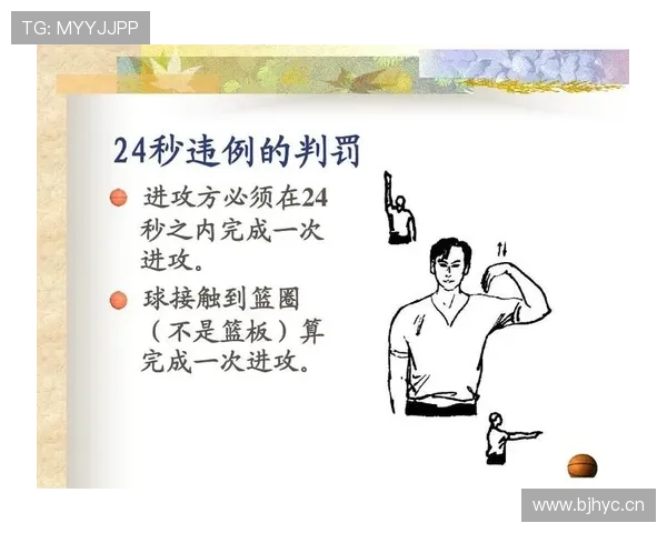 篮球规则解析：什么是三秒违例及其具体判定标准