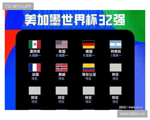 世界杯小组赛阶段落幕：淘汰赛格局正式形成